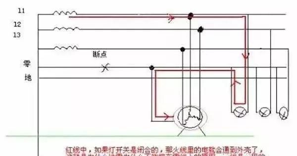 在没有地线的情况下怎么接地线,挂接地线使用方法及注意事项图20