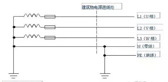 在没有地线的情况下怎么接地线,挂接地线使用方法及注意事项图21