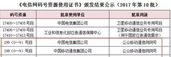 198号段的手机号还有吗图2