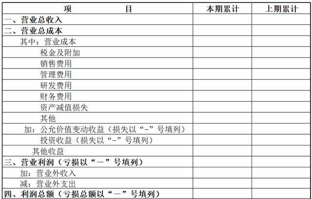 关于营业外收支的小知识(营业外收支都有啥)图1