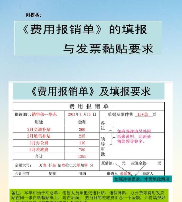 新手会计拿到费用报销单怎么做(财务费用报销技巧)图5