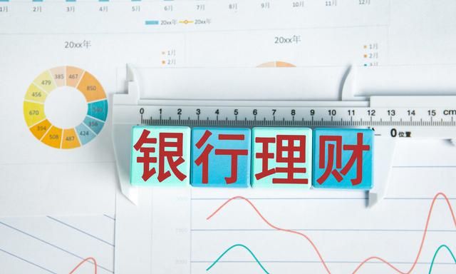 如果改买银行一年期理财产品,年收益率为4.5%图3