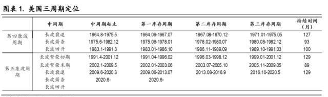 中银全球策略证券投资基金(中金中国股债轮动指数是什么)图1