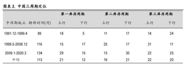 中银全球策略证券投资基金(中金中国股债轮动指数是什么)图2