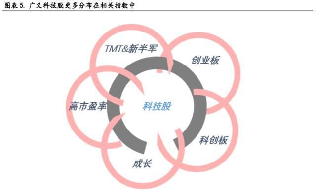 中银全球策略证券投资基金(中金中国股债轮动指数是什么)图5