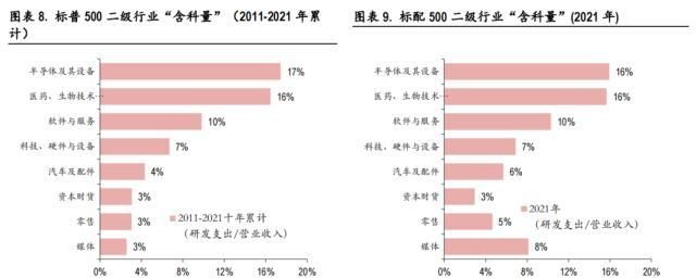 中银全球策略证券投资基金(中金中国股债轮动指数是什么)图7