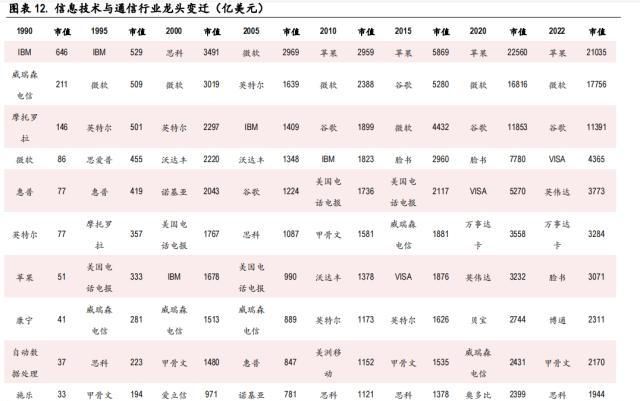 中银全球策略证券投资基金(中金中国股债轮动指数是什么)图10