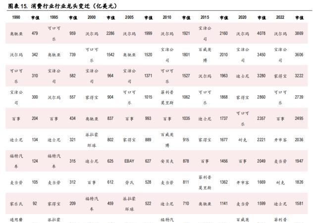 中银全球策略证券投资基金(中金中国股债轮动指数是什么)图12