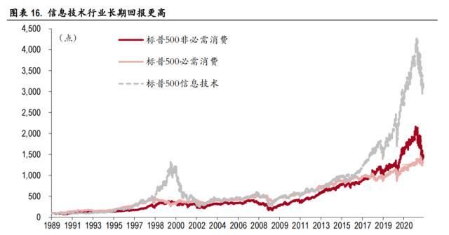 中银全球策略证券投资基金(中金中国股债轮动指数是什么)图13