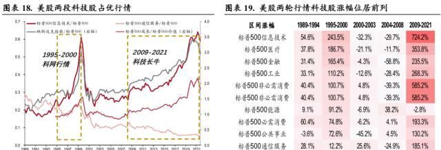 中银全球策略证券投资基金(中金中国股债轮动指数是什么)图15