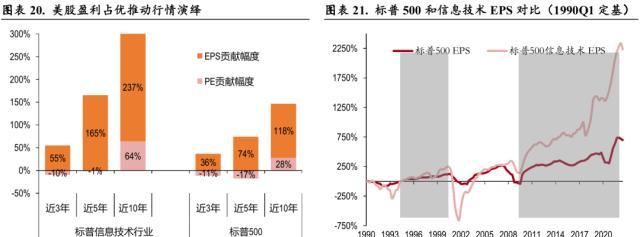 中银全球策略证券投资基金(中金中国股债轮动指数是什么)图16