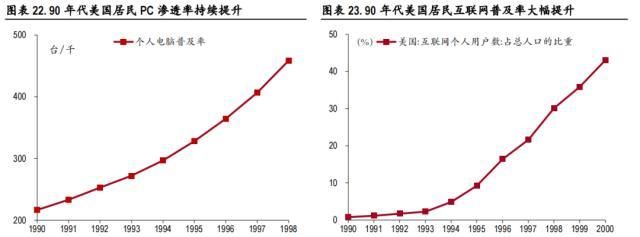 中银全球策略证券投资基金(中金中国股债轮动指数是什么)图17