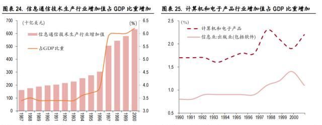 中银全球策略证券投资基金(中金中国股债轮动指数是什么)图18