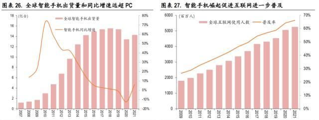 中银全球策略证券投资基金(中金中国股债轮动指数是什么)图19