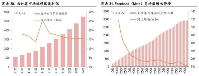 中银全球策略证券投资基金(中金中国股债轮动指数是什么)图21