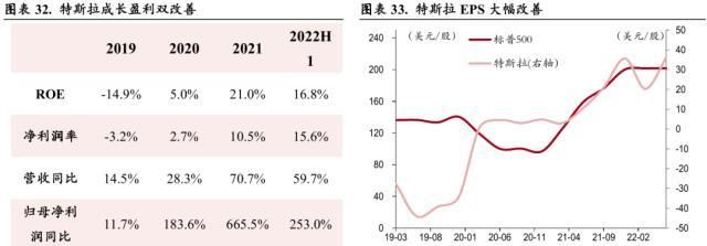 中银全球策略证券投资基金(中金中国股债轮动指数是什么)图22