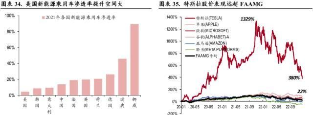 中银全球策略证券投资基金(中金中国股债轮动指数是什么)图23