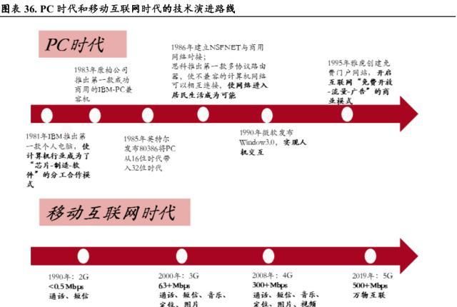 中银全球策略证券投资基金(中金中国股债轮动指数是什么)图24