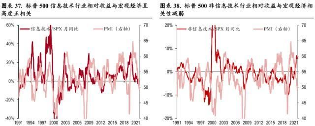 中银全球策略证券投资基金(中金中国股债轮动指数是什么)图25