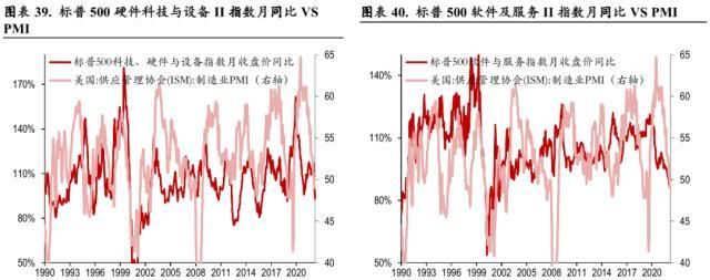 中银全球策略证券投资基金(中金中国股债轮动指数是什么)图26