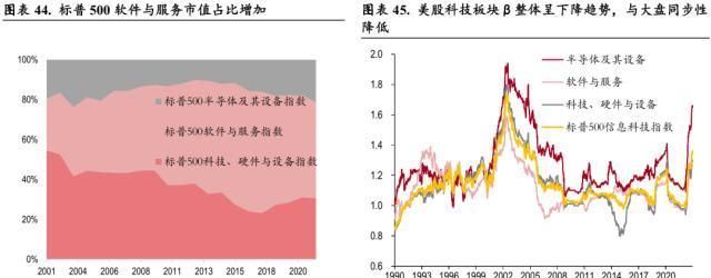 中银全球策略证券投资基金(中金中国股债轮动指数是什么)图29