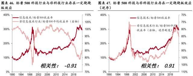 中银全球策略证券投资基金(中金中国股债轮动指数是什么)图30