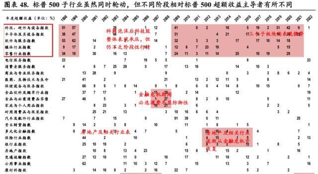 中银全球策略证券投资基金(中金中国股债轮动指数是什么)图31