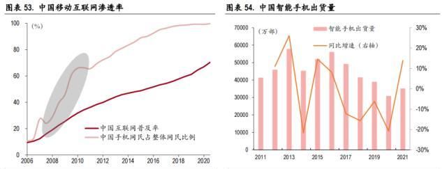 中银全球策略证券投资基金(中金中国股债轮动指数是什么)图34