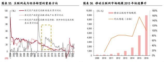 中银全球策略证券投资基金(中金中国股债轮动指数是什么)图35