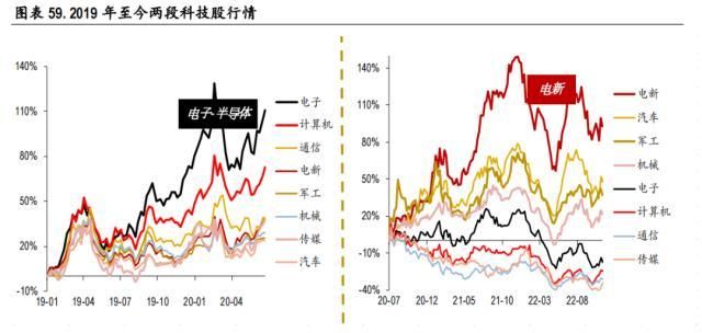 中银全球策略证券投资基金(中金中国股债轮动指数是什么)图37