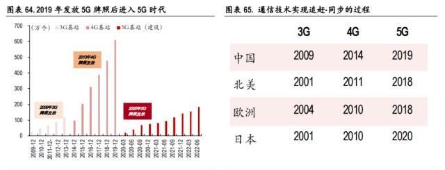 中银全球策略证券投资基金(中金中国股债轮动指数是什么)图40