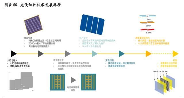 中银全球策略证券投资基金(中金中国股债轮动指数是什么)图41