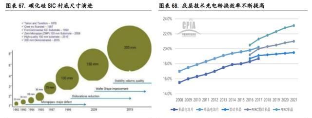 中银全球策略证券投资基金(中金中国股债轮动指数是什么)图42