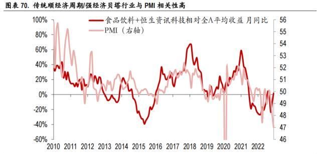 中银全球策略证券投资基金(中金中国股债轮动指数是什么)图44