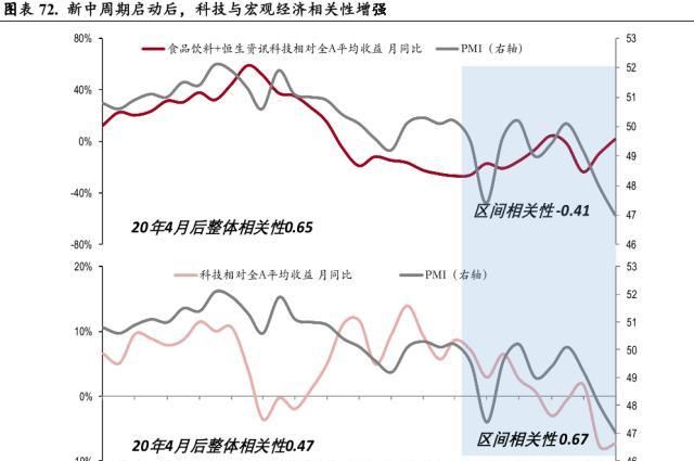 中银全球策略证券投资基金(中金中国股债轮动指数是什么)图46