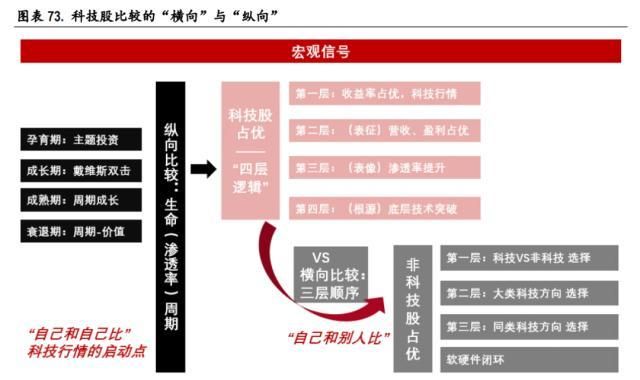 中银全球策略证券投资基金(中金中国股债轮动指数是什么)图47