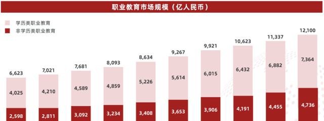 高职教师反思职业教育,高职教师会教学不会写材料图5