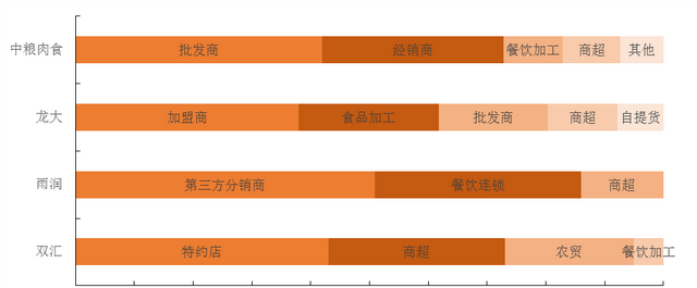 企业财务报表分析的几个要点是什么图1