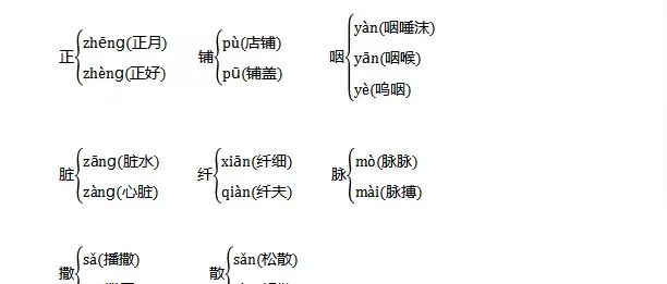 部编版语文六年级下册知识点图2