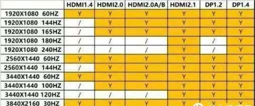 投影仪选购指南及26款热销机型图19