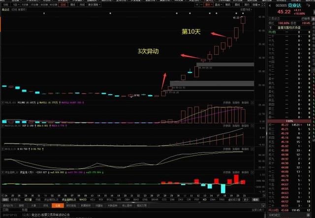 最新特停规则详细解释(特停公告是晚上几点公告)图12