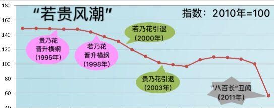 从没有见过如此激烈的相扑比赛,真正的日本相扑最强比赛图4