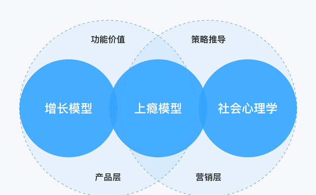 顺丰快运产品相关知识问答(顺丰物流是怎么运输的)图9