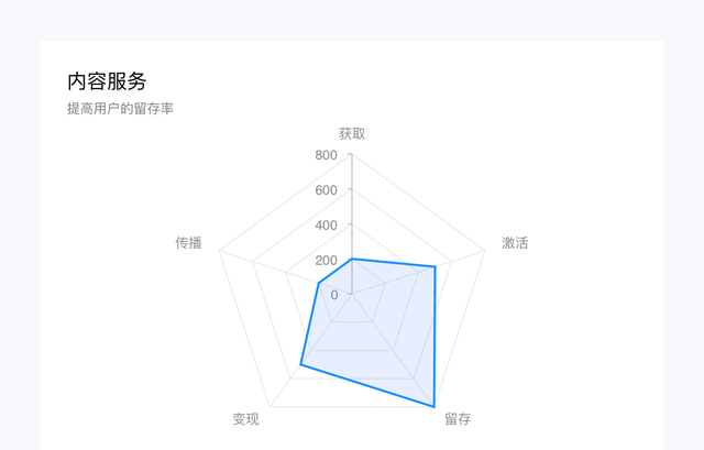 顺丰快运产品相关知识问答(顺丰物流是怎么运输的)图36