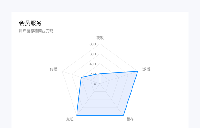 顺丰快运产品相关知识问答(顺丰物流是怎么运输的)图45