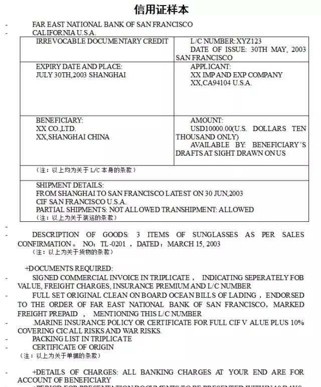 教你快速了解信用证的方法(教你如何审核信用证)图1