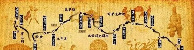 丝绸之路你知道几条,丝绸之路有几条路线图5