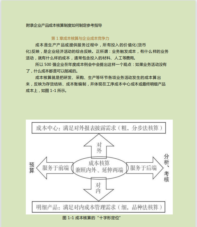 500强企业成本核算实务电子书图6