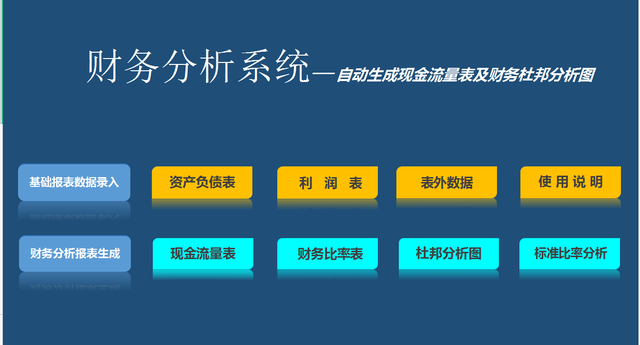 财务分析常用的26个计算公式,财务比率分析公式整理图3