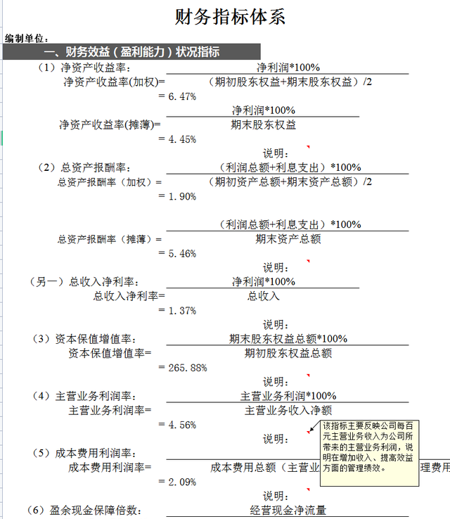 财务分析常用的26个计算公式,财务比率分析公式整理图5